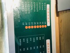 -官桥贡面(吉城大厦店)