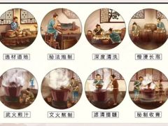 -名医堂永康中医·推拿正骨·针灸·艾灸