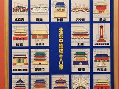 -北京市劳动人民文化宫(太庙)