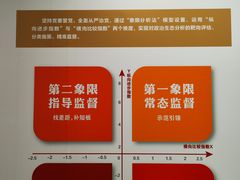 -上海浦东展览馆