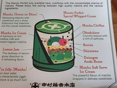 -中村藤吉(本店)