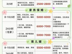 -万达广场(龙湾店)