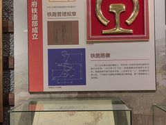 -中国铁道博物馆(正阳门馆)