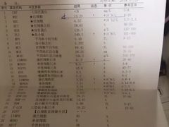 -龙达温泉生态城
