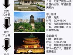 -西安城墙·碑林历史文化景区