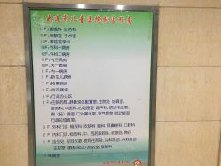 就医指南-大连市妇女儿童医疗中心(希望广场儿童院区)