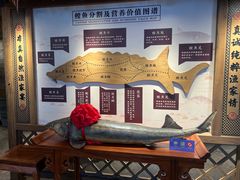 -胖姐渔村(中源大道店)