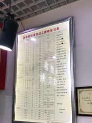 -张师傅首饰加工修理(西单华威潮铺街店)
