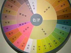 -中国茶叶博物馆(双峰馆区)