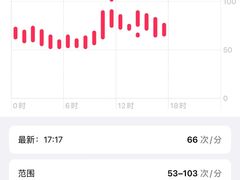 -Apple零售店(深圳益田假日广场店)