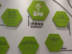 -佳翼教育(铁西大都汇校区)