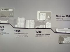 -深圳市当代艺术与城市规划馆