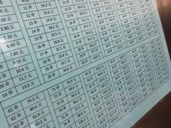 -郭记小街麻辣烫(南小街总店)