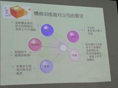 -龅牙兔情商训练与咨询(唐延路店)
