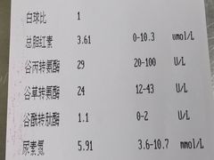 -特一安24小时宠物医院·骨科·中兽医