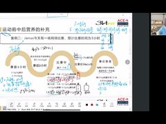 -VPsmart私教健身工作室(新华路旗舰店)