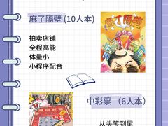 -万达广场(扬州邗江店)