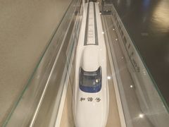 -中国铁道博物馆(正阳门馆)