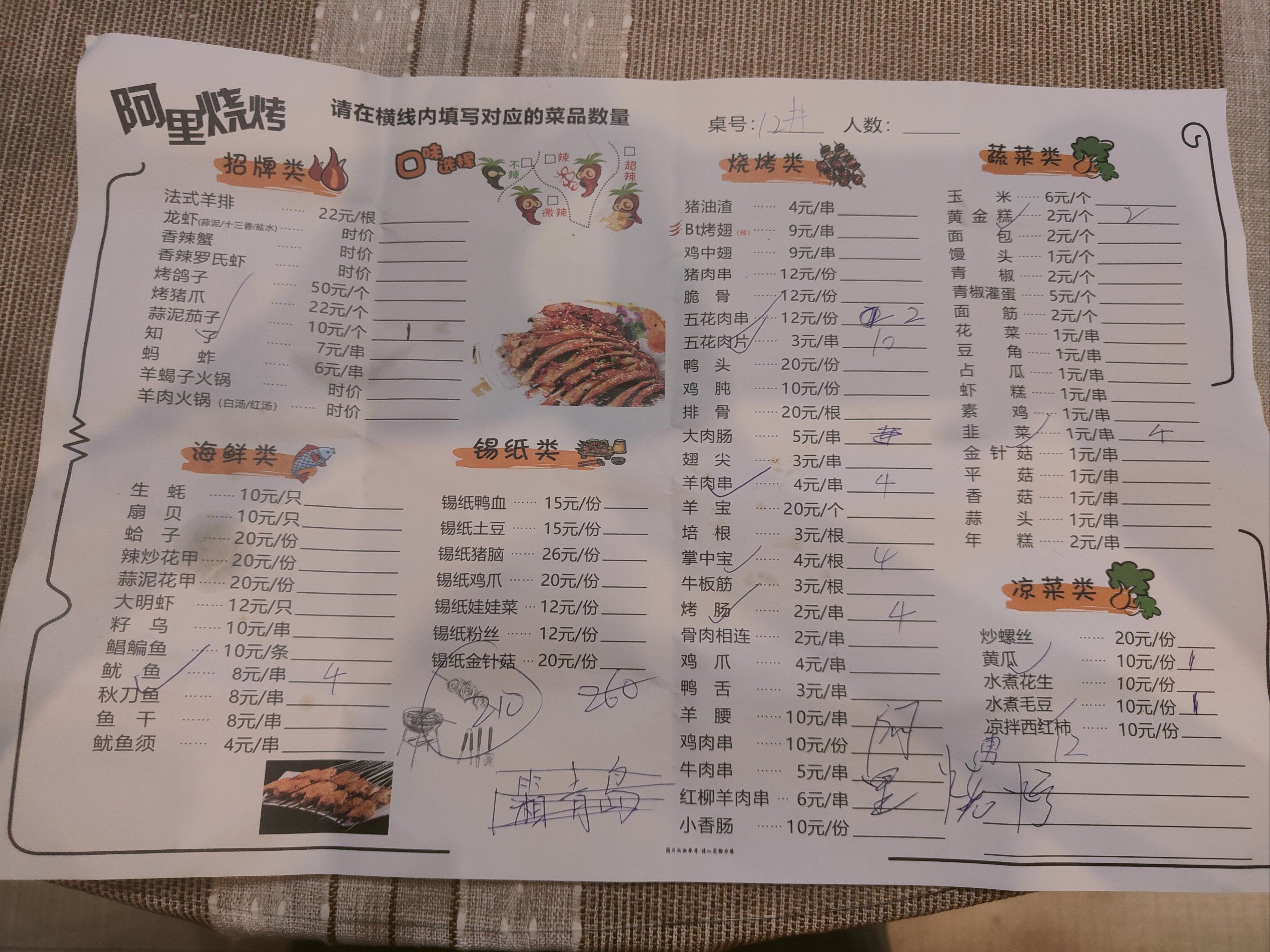 环境特别差,墙上都是黑黑的,地上也特别脏「阿里烧烤(朝阳南街店)」