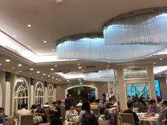 大堂-新兴家喻酒家·羊城名宴(昌岗店)