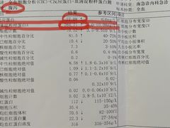 -辛香汇·现炒川菜(淮海路百盛店)