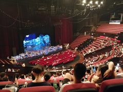 -重庆国际马戏城