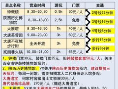 -粉巷13號陕菜馆
