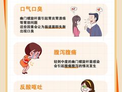 -名流健康高端体检中心·名宾门诊·健康管理