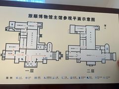 -旅顺博物馆