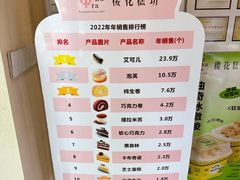 -樱花糕坊(万松园店)