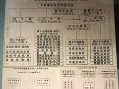 -平西抗日烈士陵园