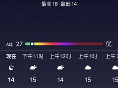 -美豪怡致酒店(上海长寿路店)