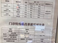 -南京君和堂中医门诊部