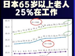 -学习谷日语培训日本留学·多语种外语教学(西单宣武分部)