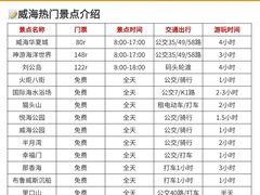 -幸福门