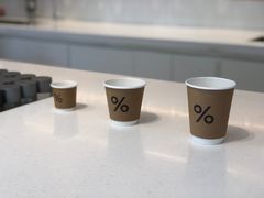 -% Arabica阿拉比卡咖啡烘焙工坊
