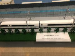 -中国铁道博物馆(正阳门馆)