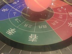 -佛山科学馆