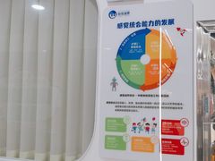 -唯优·注意力·专注力·语言发育