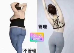 -Fundi张玉珊修身堂·indiba·BTL科技瘦身