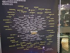 -威尔仕健身·游泳(KING88店)