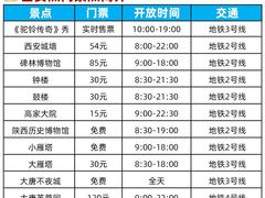 -陕西自然博物馆