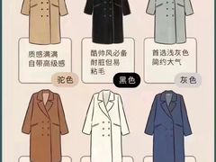 -鲁采LU STYLE(新天地店)