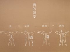 -太原市博物馆