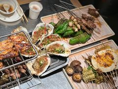 -绿地三只羊羊肉串(万科店)