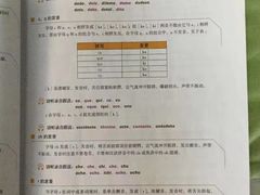 -凯特语言中心·STBJ日语等级考点(慈云寺总校)