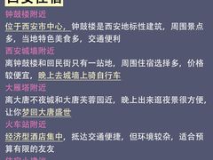 -西安大唐西市博物馆