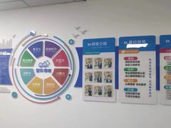 -星位围棋俱乐部(宝山万达店)