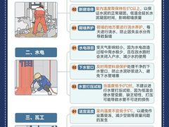 -京东家装(福州总店)