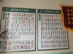 -通透堂中医·精准推拿(旗舰店)